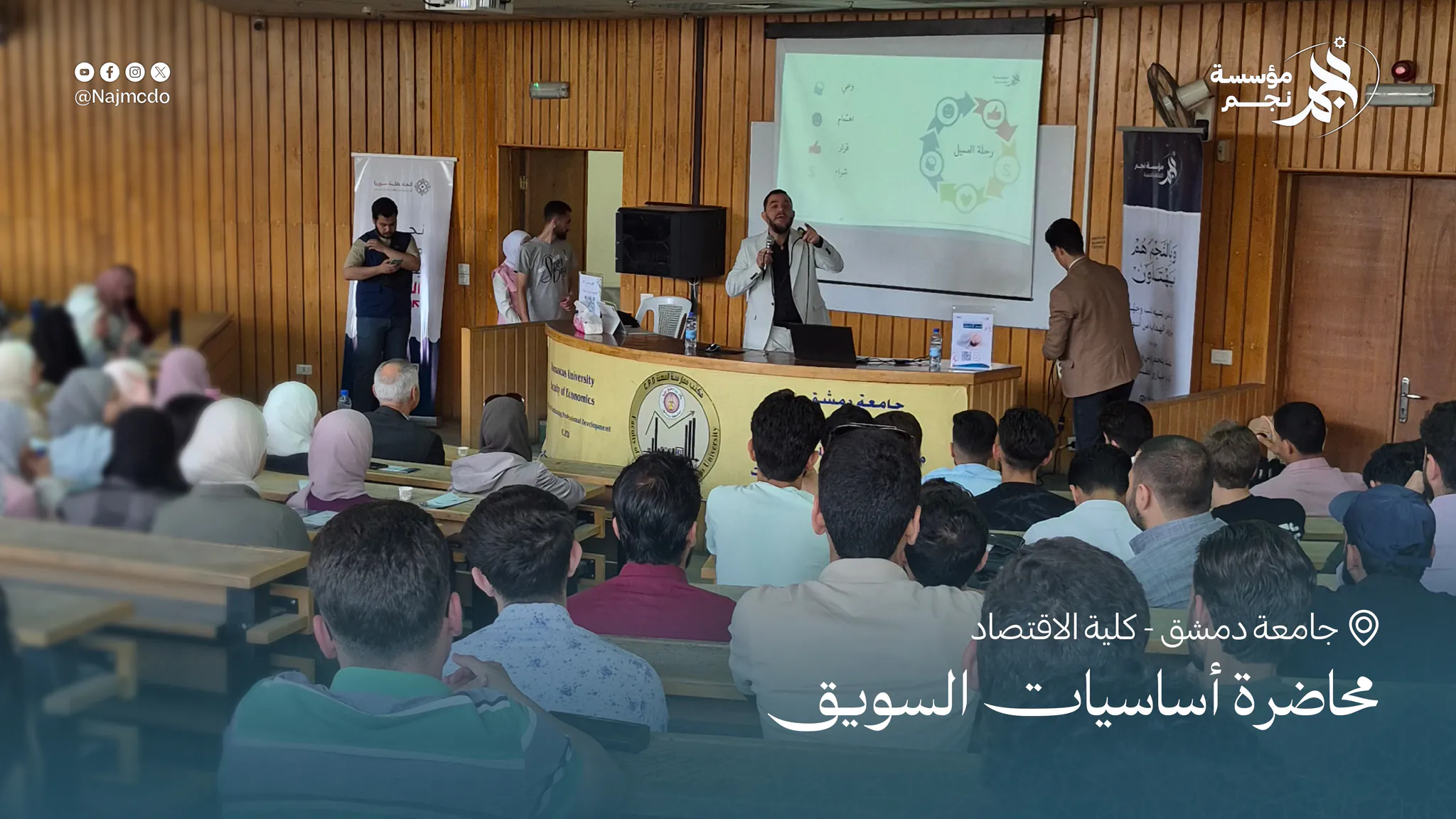 محاضرة أساسيات التسويق